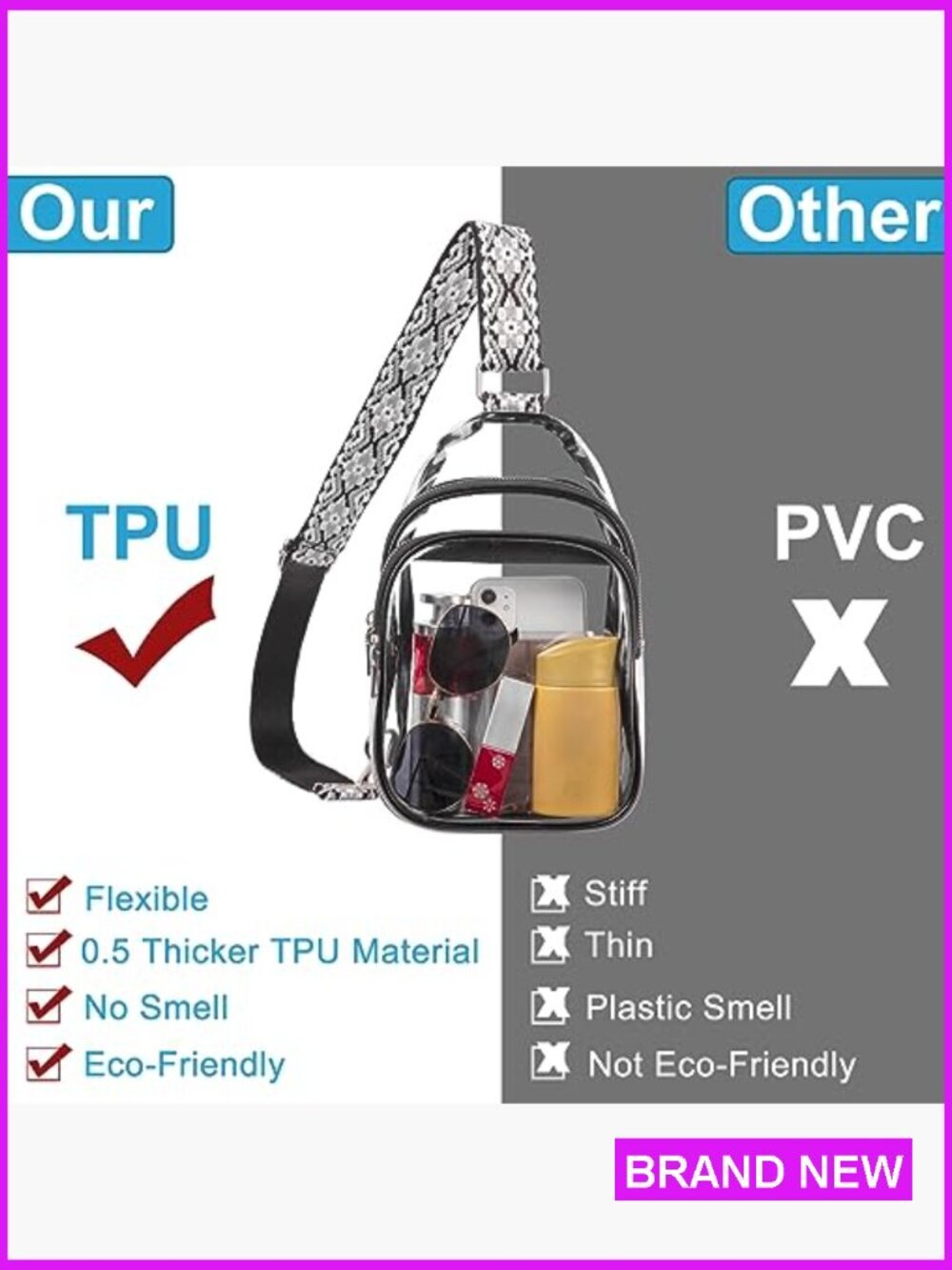 Clear Crossbody Bag Stadium Approved Lightweight TPU Sling Purse Adjustable - Picture 3 of 7